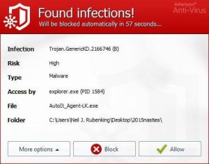 Ashampoo Anti-virus 2015 1.2.1 License Key Unduh Untuk Pc 